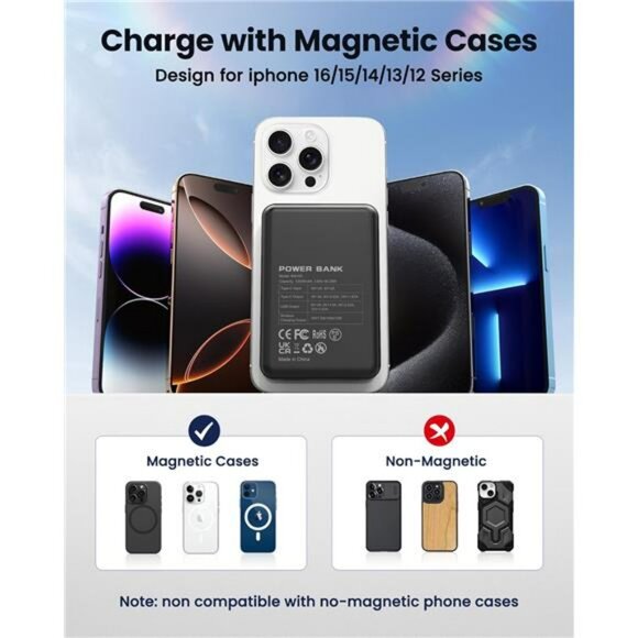 Magnetic power bank 12000mAh magsafe charger fast charging USB C wireless - Picture 5 of 7